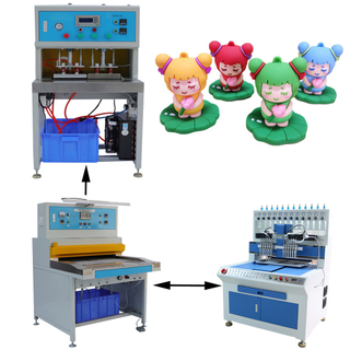 Maschinen zur Herstellung von Gummiprodukten Weich-PVC-Etikettenspendermaschine